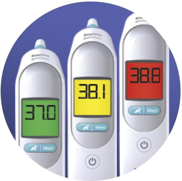 Produktbild Braun ThermoScan 6 IRT 6515 (Ohr)