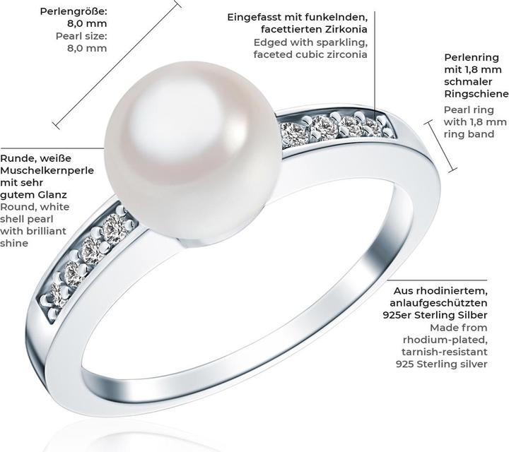 Actual product image Rafaela Donata Ladies Sterling Silver Cubic Zirconia Shell Core Pearl Silver - 3904 (60, 925 Silver)