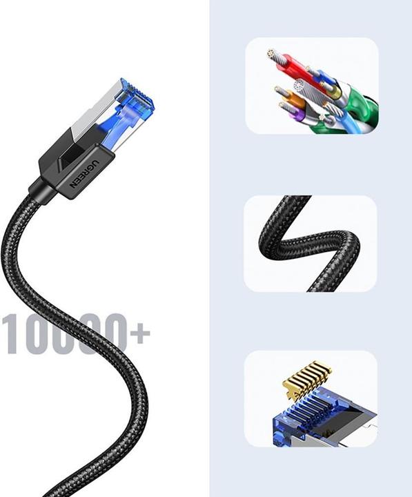 Actual product image Ugreen Network cable (F/FTP, CAT8.1, 1.50 m)