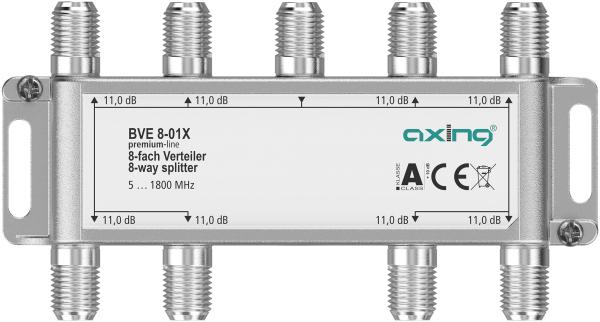 Actual product image Axing BVE00801X