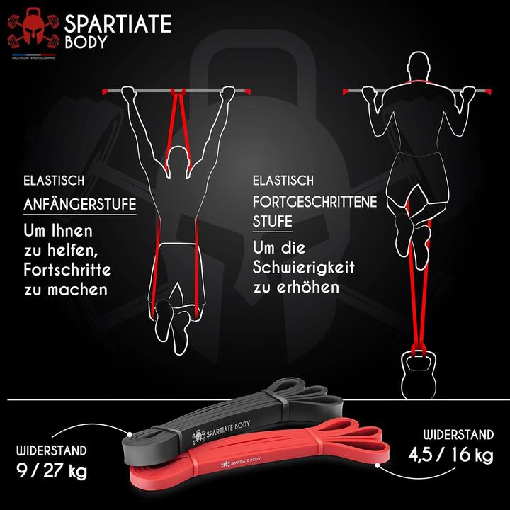 Produktbild Spartiate Body Klimmzugstange