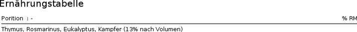 Produktbild Phytopharma Wärmebad (250 ml, Badeöl)