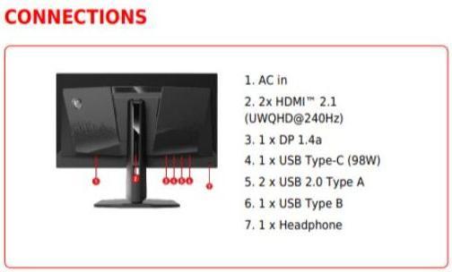 Produktbild MSI MPG 341CQPX QD-OLED (3440 x 1440 Pixel, 34")