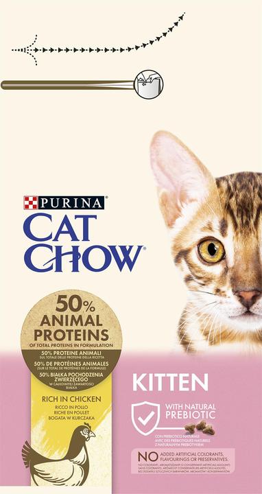 Image du produit Cat Chow Kitten 1,5kg (Chiot + chaton, 1 pcs, 1500 g)