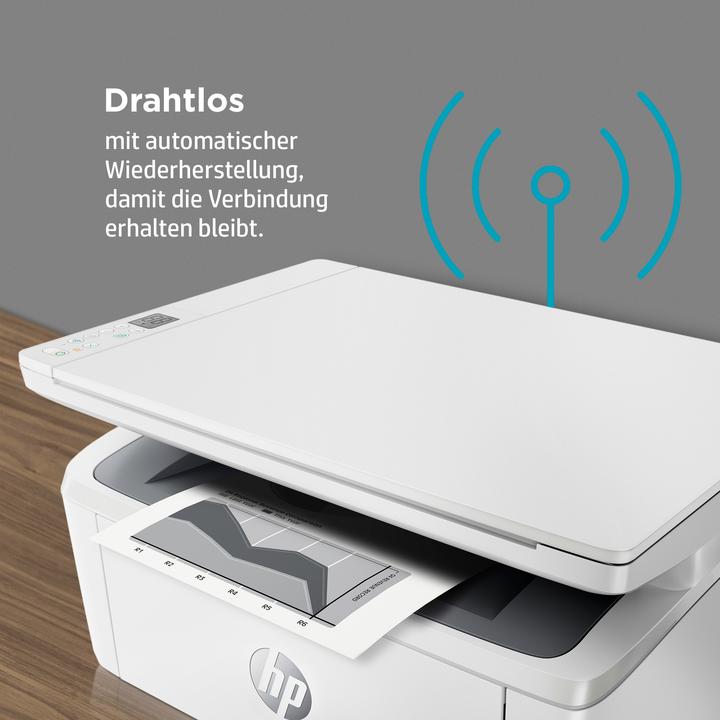 Actual product image HP LaserJet MFP M140w (Laser, Black and white)