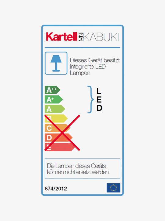 Energie-Label Kartell Mini Kabuki