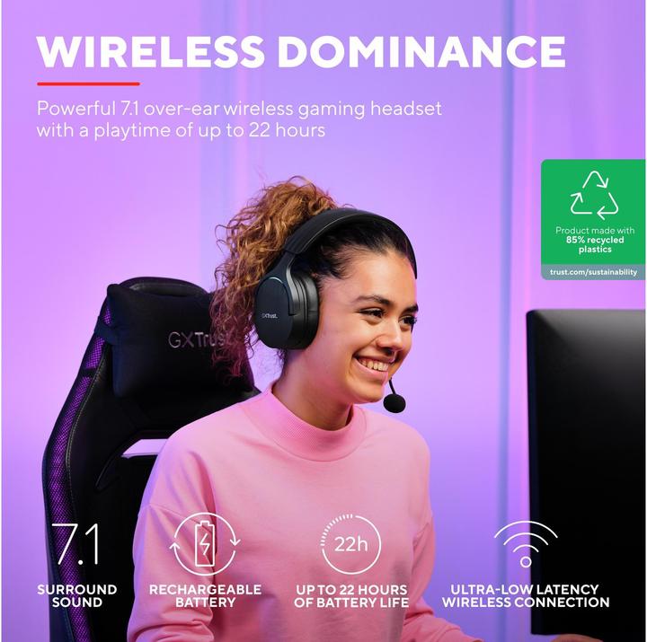 Actual product image Trust GXT 491 Fayzo (Wireless, Cable)