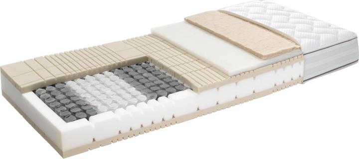 Image du produit Robusta Swiss Bedding Elanspring (140 x 200, Noyau de printemps)