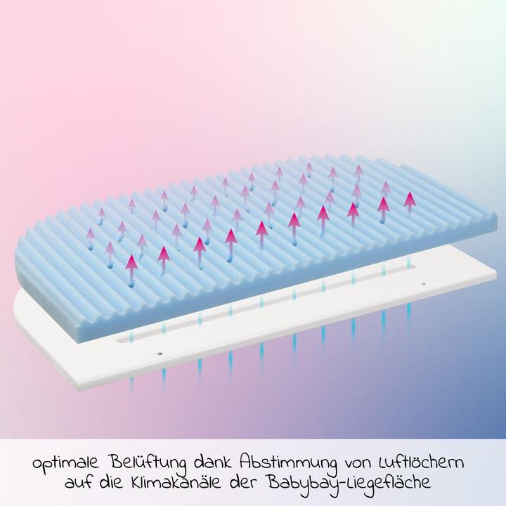Actual product image Babybay Medicott Wave (89 x 49.5 cm)