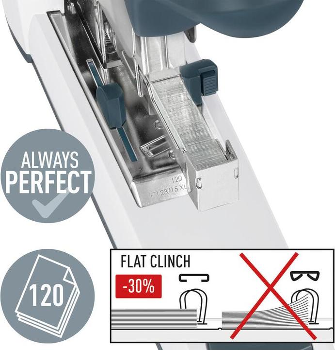 Immagine prodotto Leitz Cucitrice pesante (120 lamelle)