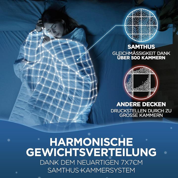 Produktbild Samthus Gewichtsdecke (7000 g, 135 x 200 cm)