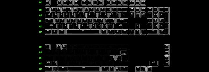 Immagine prodotto Razer Phantom Upgrade Set