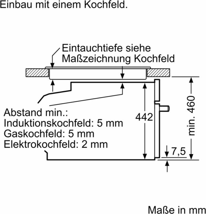 Actual product image Bosch Hausgeräte Microwave CMG7241B1