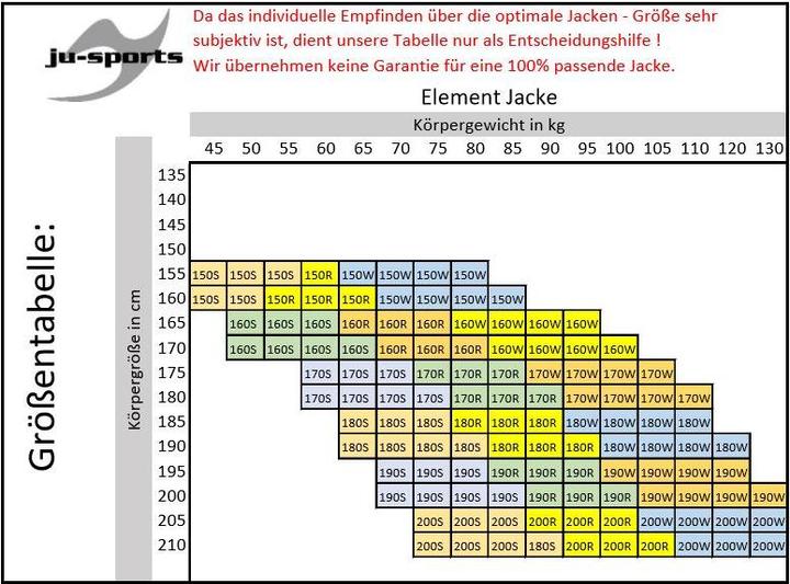 Immagine prodotto Ju-Sports Giacca Element bianca a taglio largo (170)
