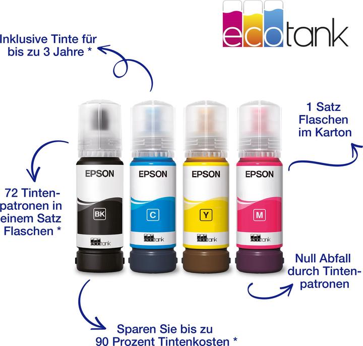 Actual product image Epson EcoTank ET-2826 (Ink tank, Colour)