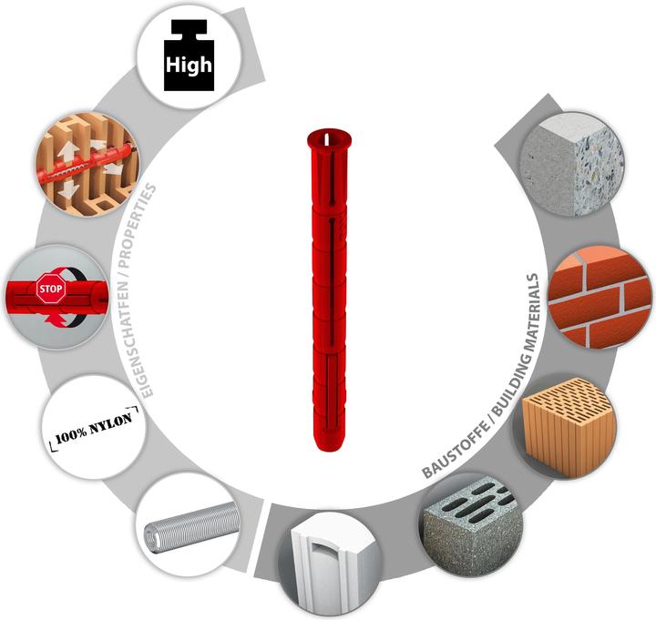 Produktbild Tox Spreizdübel Bizeps 6x70 mm 50 Stück (50 Stk.)