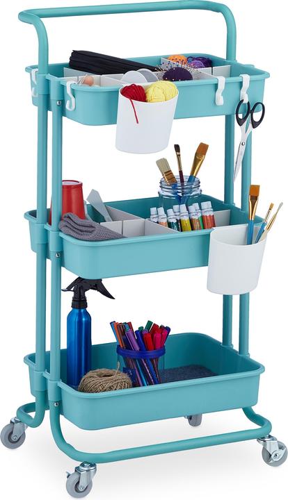 Turquoise/White