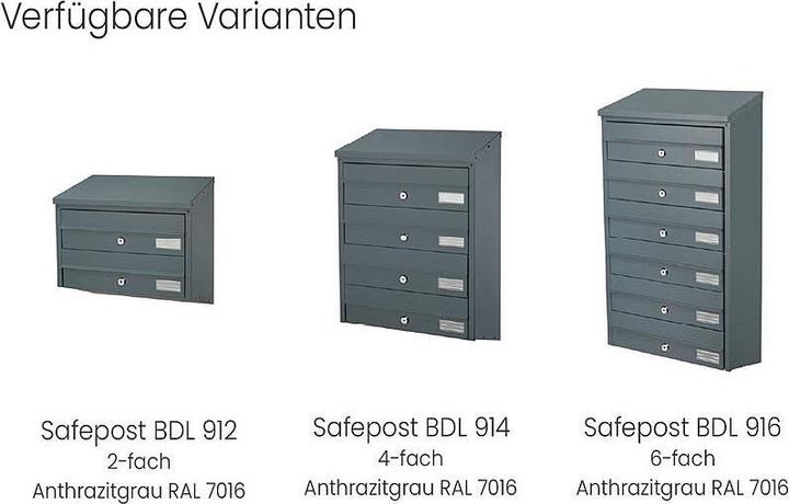 Actual product image SafePost Mailbox system