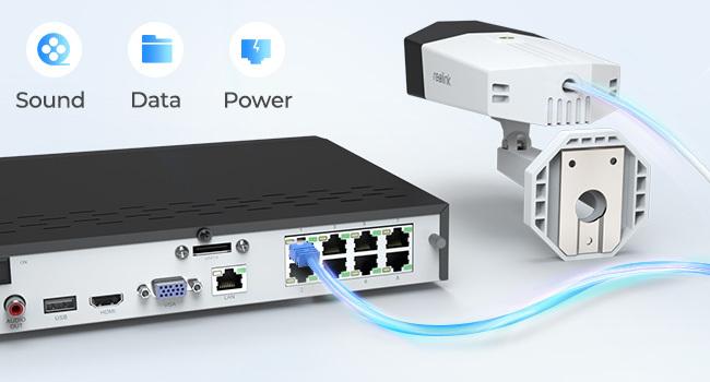 Actual product image Reolink Duo Series P730-4K 8MP (4608 x 1728 pixels)
