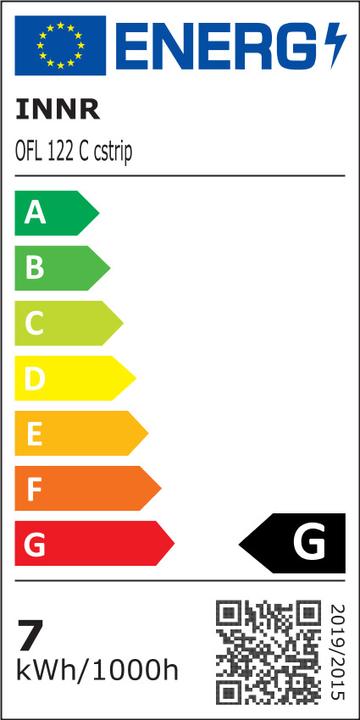 Energy Label Innr Smart Outdoor Flex (RGBW, 200 cm, Outdoor)
