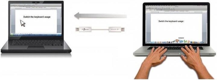 Image du produit j5Create Juc400 (1.80 m, USB 2.0)