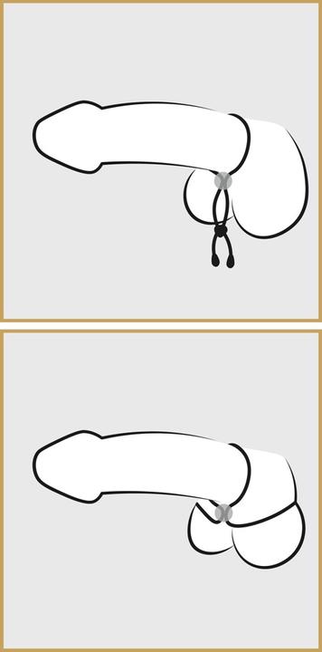 Image du produit Bad Kitty Cock & Ball Loop