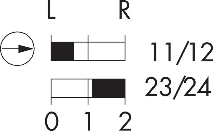 Actual product image Schlegel SSWWAOI Selector switch latching, black SSWWAOI Mallet