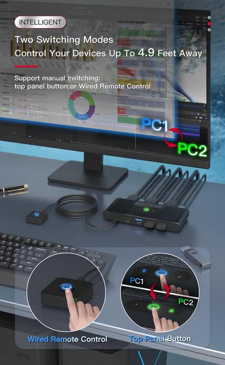 Produktbild MicroConnect Displayport & USB 2 zu 1 Weg