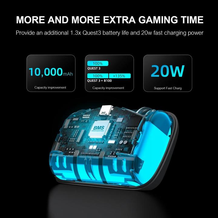 Immagine prodotto Bobovr S3 PRO Cinghia di sicurezza per batteria per Meta Quest 3