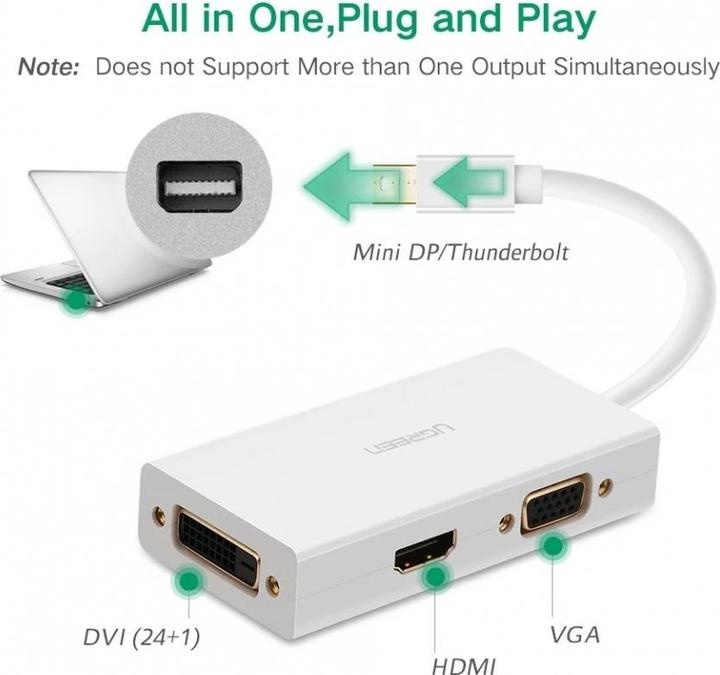 Image du produit Ugreen Adaptateur Mini Display Port vers HDMI, VGA et DVI (Mini DP, DVI)