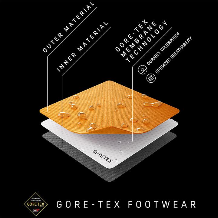 Actual product image Mammut Ultimate III Mid GTX Women (40.5)
