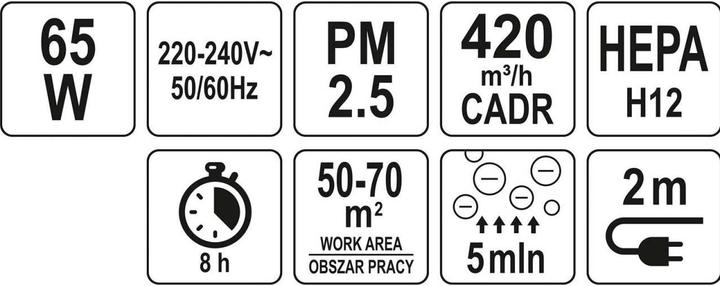 Immagine prodotto Lund London Purificatore d'aria per ambienti LUND a 7 fasi 65 Watt 66932 (70 m²)