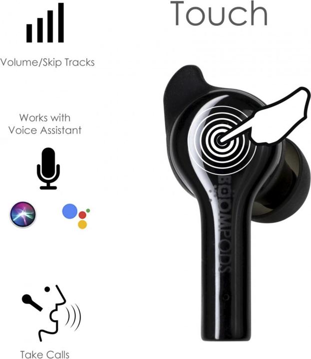 Image du produit Boompods Bassline GO Bluetooth® HiFi In Ear Headphones Casque intra-auriculaire, contrôle du volume (NC, 7 h, Sans fil)