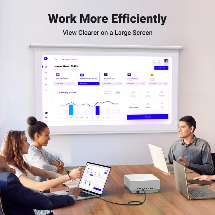 Image du produit Ugreen Display Port – HDMI (3 m, DisplayPort, HDMI)