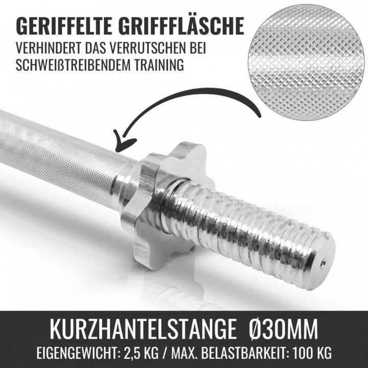 Actual product image Gorilla Sports Dumbbell set (4 x 1.25 kg, 8 x 2.5 kg)