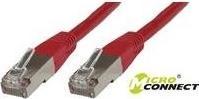 Actual product image MicroConnect Network cable (S/FTP, CAT6, 2 m)