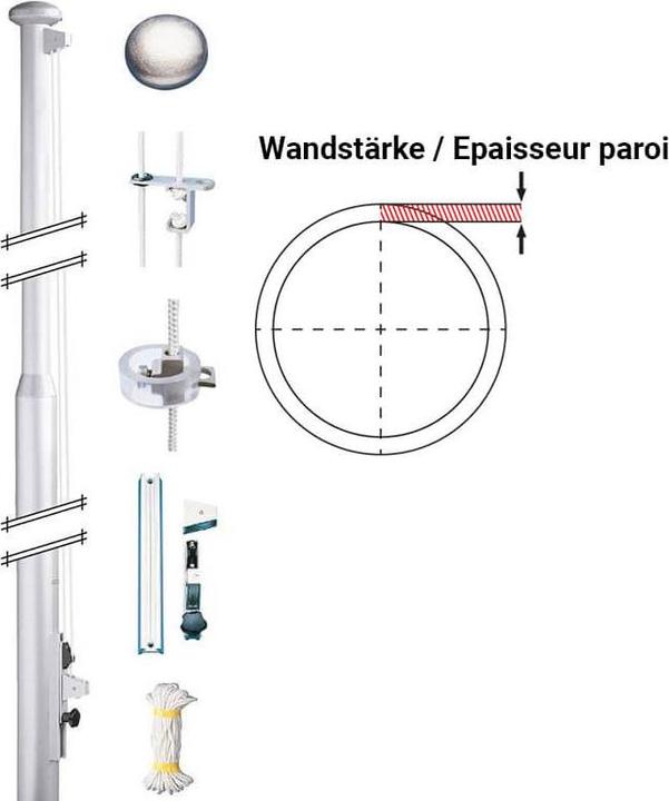 Produktbild Keller Fahnen Aluminium-Fahnenmast, de Luxe-Set, verstärkt