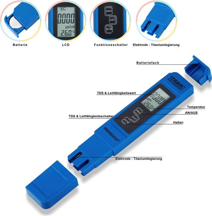 Produktbild Monzana Wassertester
