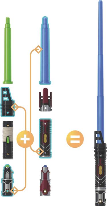 Actual product image Hasbro SW Lightsaber Luke