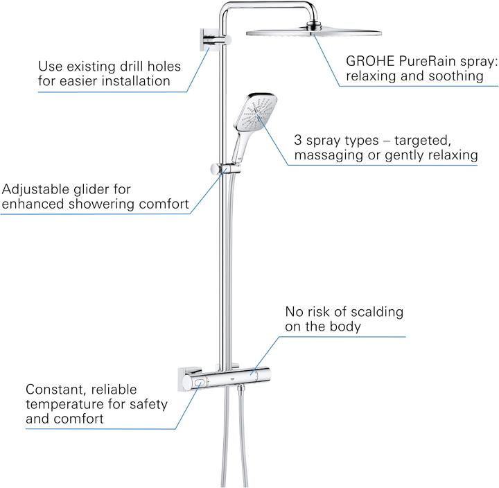 Immagine prodotto Grohe Rainshower SmartActive 310 Duschsystem