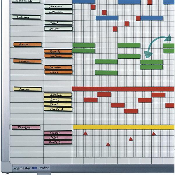 Immagine prodotto Legamaster Pianificatore annuale (50 x 150 cm)
