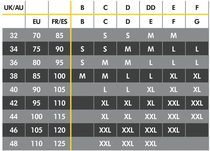 Immagine prodotto Medela Reggiseno Comfort Keep Cool Ultra in Gravidanza e Allattamento (XXL)