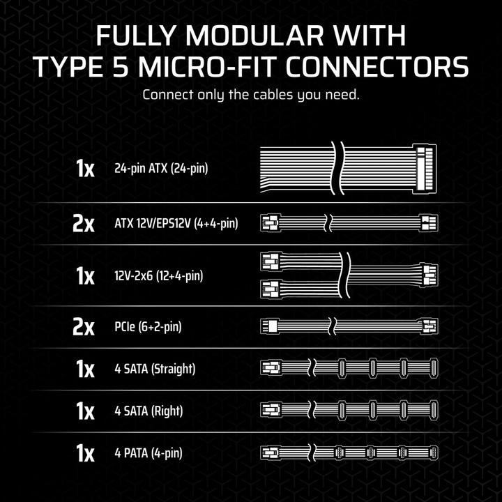 Image du produit Corsair SF750 (750 W)
