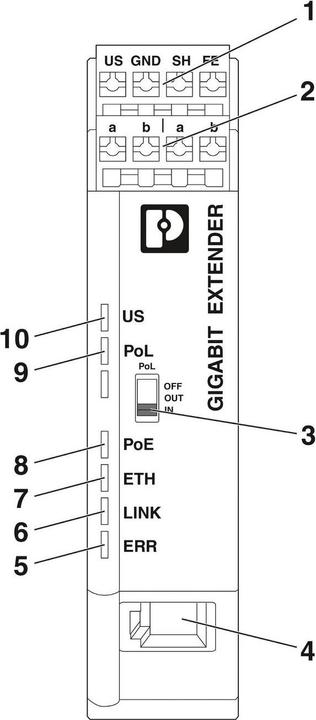Produktbild Phoenix Contact PoE Extender 2010 ETH TP-G LAN (Extender)