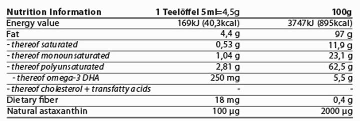 Nährwerte und Zutaten Energybalance Ovega3 life drink (1 Stück, Tropfen, 0.25 g)