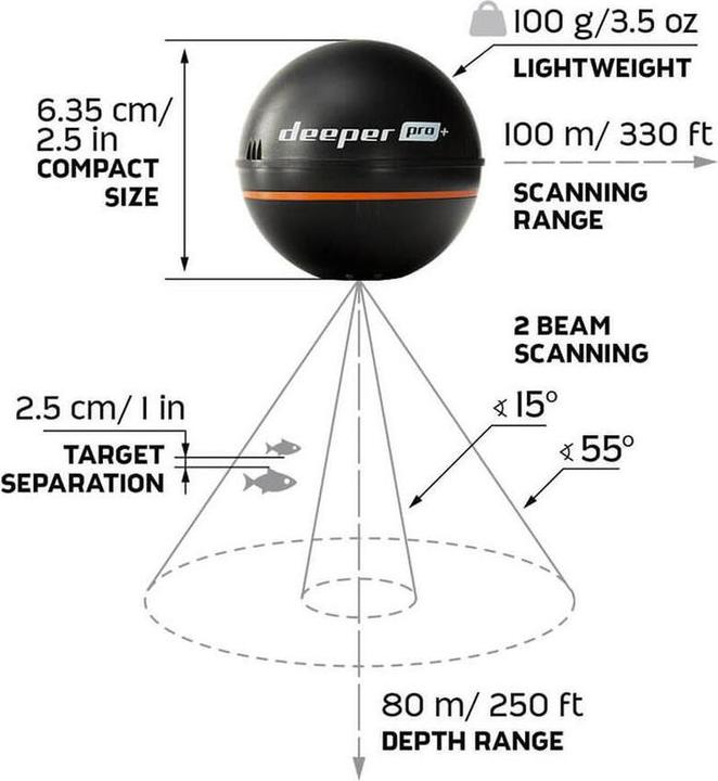 Productafbeelding Deeper Smart Sonar Pro+2