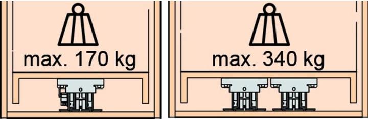 Image du produit HAWA Armoire haute-extraction frontale-extraction totale -FORTE pour constructions en bois