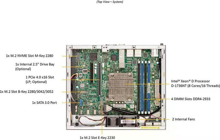 Immagine prodotto Supermicro Barebone IoT SuperServer 1U Intel Xeon D-1736NT (8C/16T) 2,7 GHz SYS-E300-12D-8CN6P