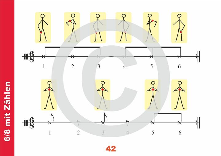 Actual product image Body Percussion lernen (German, Martin Leuchtner, Bruno Waizmann, 2021)
