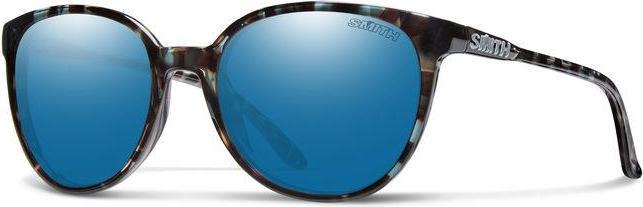 Blau Havana